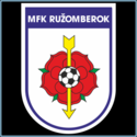 MFK Ružomberok 2011/12